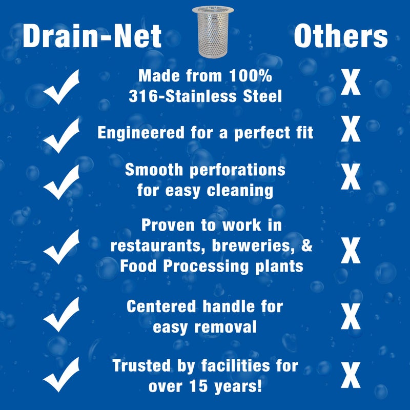 Drain-Net 3" Commercial Floor Drain Strainer, 6" Tall, Perforated Stainless Steel - Image 4